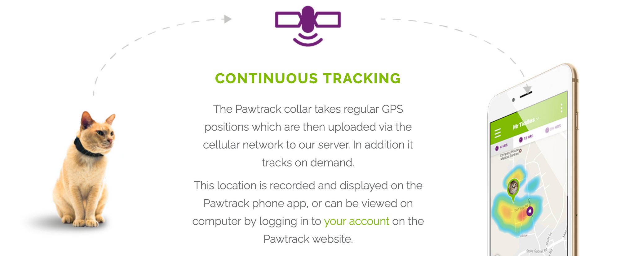 Pawtrack australia outlet